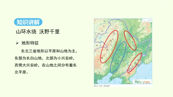 6.2 “白山黑水”——东北三省 第1课时 山环水绕 沃野千里（课件24张） -人教版地理八年级下册