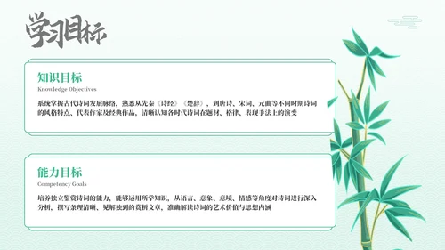 绿色古代文学诗词赏析PPT模板