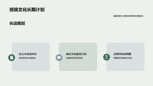 打造班级文化精髓