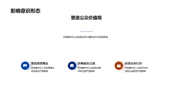历史事件的力量