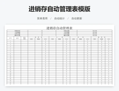 进销存自动管理表模版