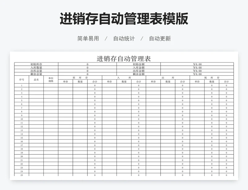 进销存自动管理表模版