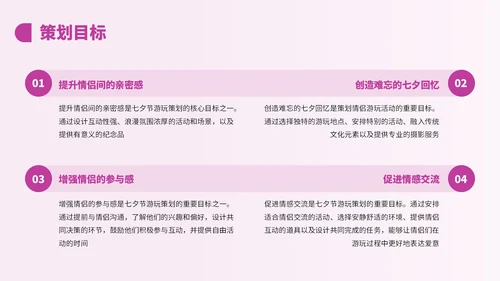 紫色3D风情侣七夕游玩攻略PPT