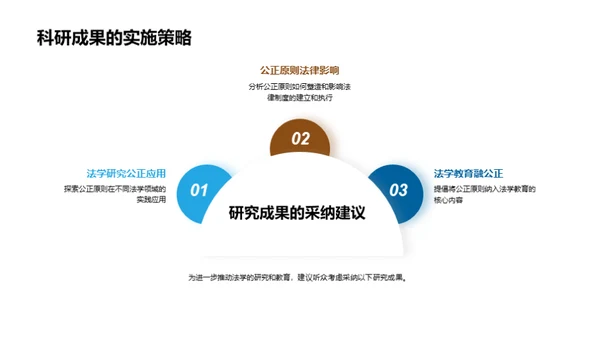 法学与社会公正