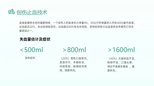 绿色卡通医生边框图形创伤急救知识培训医院急救知识