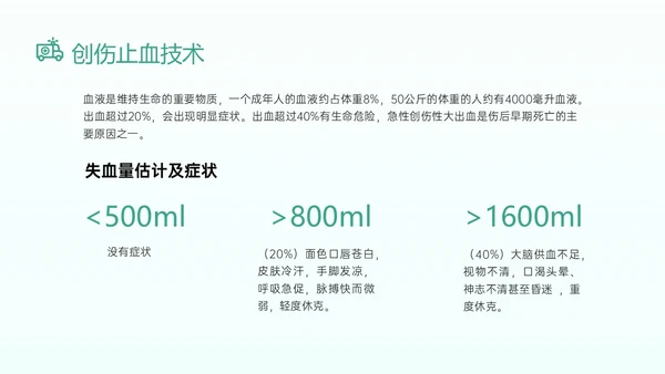 绿色卡通医生边框图形创伤急救知识培训医院急救知识