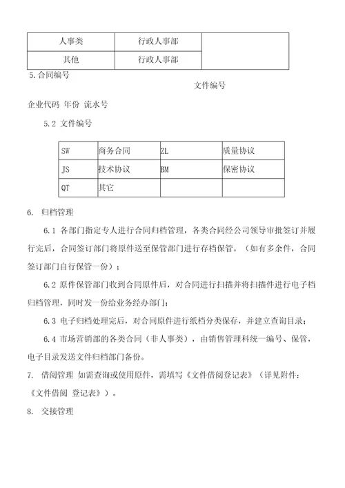 合同归档管理办法