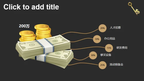 金钥匙金融问题解决方案通用PPT模板