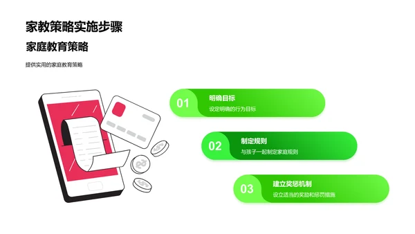 家校共育儿童习惯PPT模板