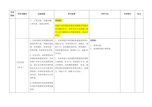 双预控综合体系综合体系考评基础标准.docx