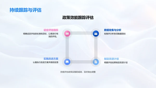 教育公平实施策略PPT模板