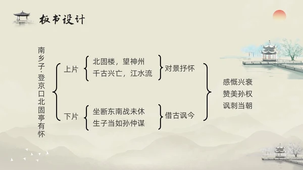 浅色水墨部编版九年级语文下册课件南乡子登京口北固亭有怀PP语文九年级下册
