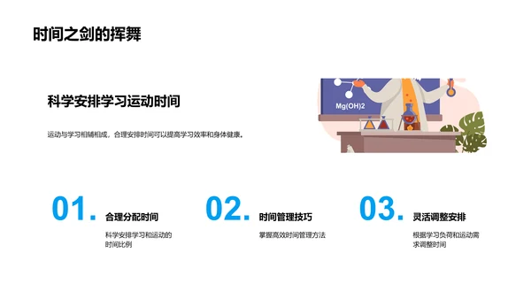 体育课程的深度解读PPT模板