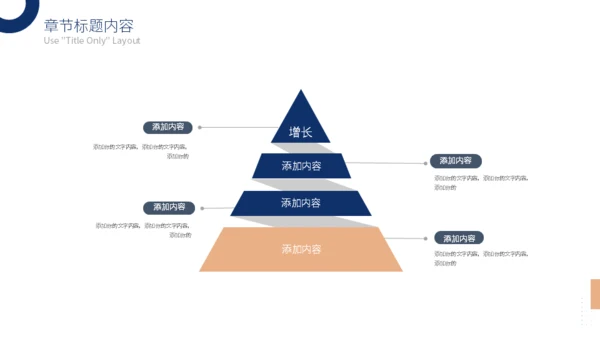 财务数据分析总结汇报通用PPT模板