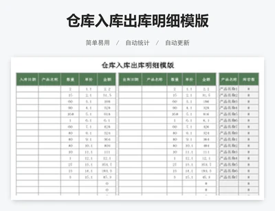仓库入库出库明细模版