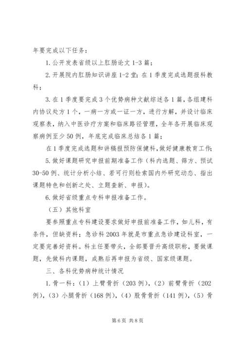 重点专科建设实施方案 (4).docx