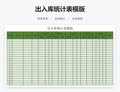 出入库统计表模版