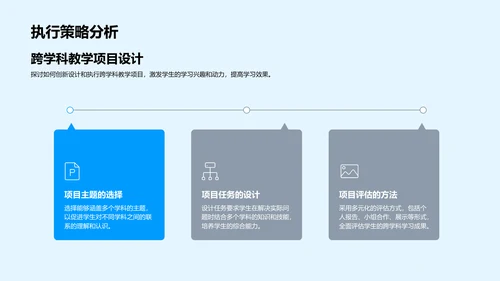 提升高二跨学科教学PPT模板