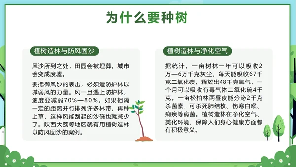 绿色卡通312植树节主题班会课带内容PPT模板