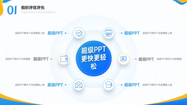 组织评优评先工作汇报通用PPT模板