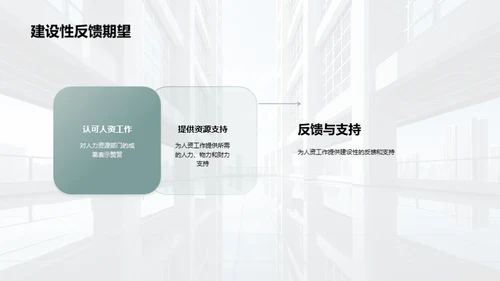 人资行政全年策略