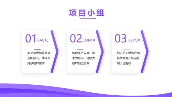 紫色大气企业公司宣传简介动态PPT