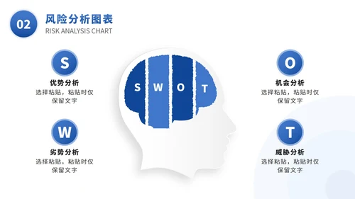 SWOT风险分析图表数据报表PPT模版