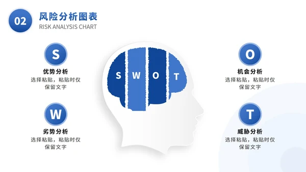SWOT风险分析图表数据报表PPT模版