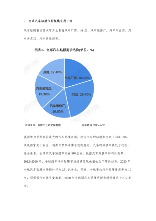 全球汽车贴膜行业市场规模、区域格局及发展前景分析-未来市场规模将持续上涨.docx