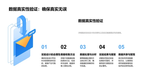 理学研究新进展PPT模板