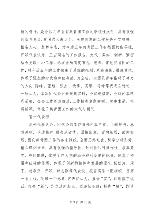 各团代表审议讨论团代会工作报告-审议工作报告.docx