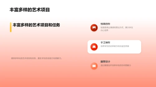 简约风教育培训教学课件PPT模板