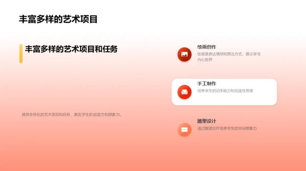 简约风教育培训教学课件PPT模板