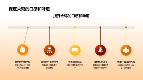 圣诞节美食之旅