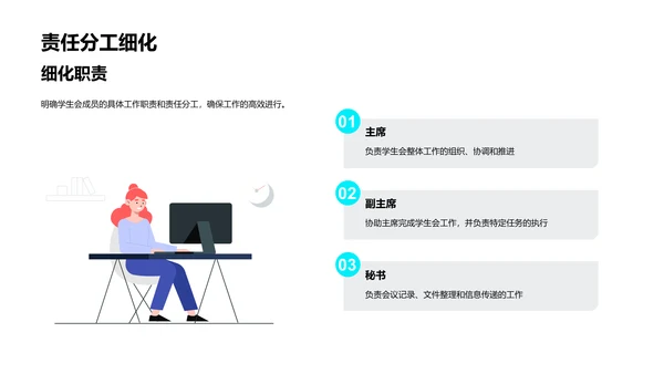 学生会工作设定报告PPT模板