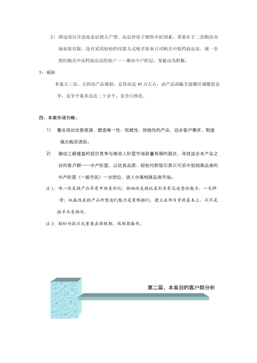 福州楼盘行销专题策划案.docx