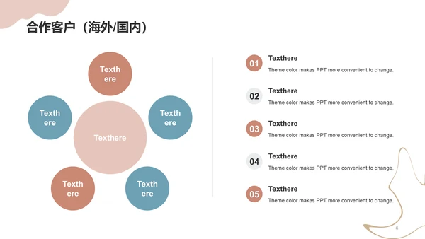 红色复古花艺简约清新培训课件