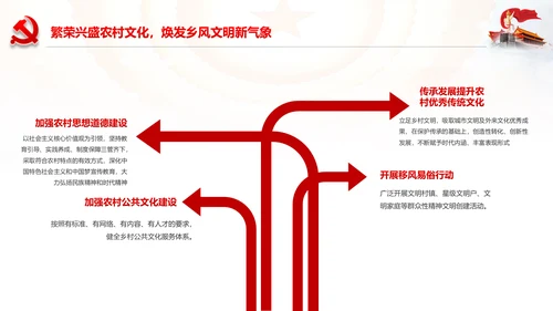 解读乡村振兴战略三农工作新农村脱贫攻坚PPT