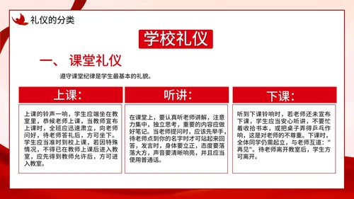红色小学生文明礼仪课件主题教育PPT模板