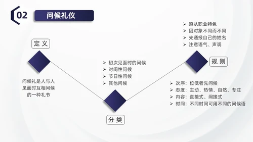 蓝色简约商务酒店服务礼仪培训PPT模板