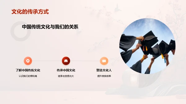 走进中华文化