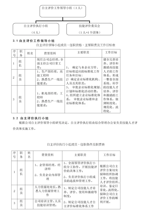 企业技能人才自主评价实施方案.docx