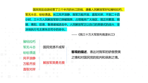 八年级语文上册第一单元新闻单元活动与探究：新闻总结课——把握新闻特点，挖掘新闻价值 课件