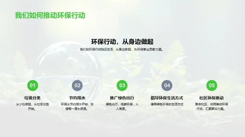 环保行动，与我同行