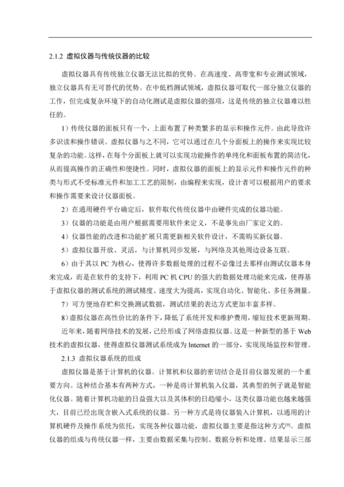 基于虚拟仪器的信号发生器设计-课程设计.docx