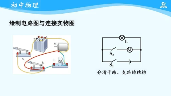 第十五章 电流和电路 复习课件（共20张PPT）