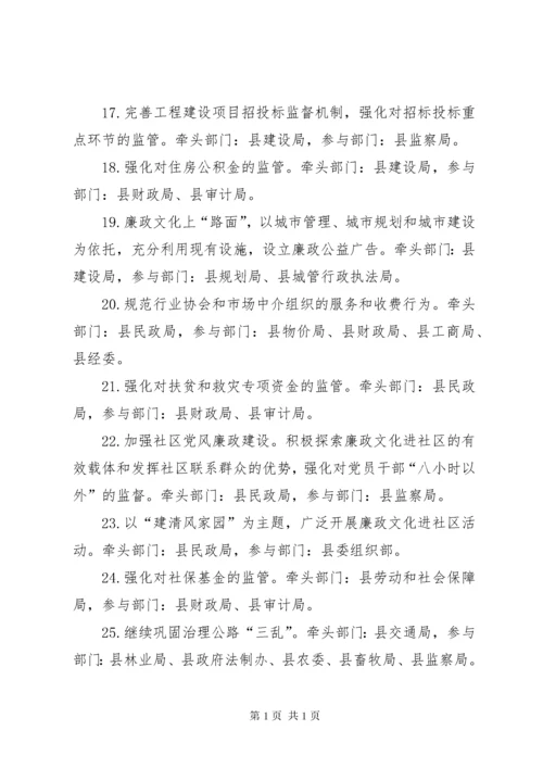 政府廉政建设反腐败工作意见.docx