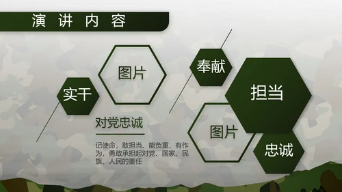 迷彩风部队军事工作总结汇报PPT