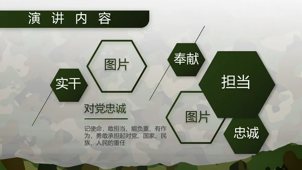 迷彩风部队军事工作总结汇报PPT