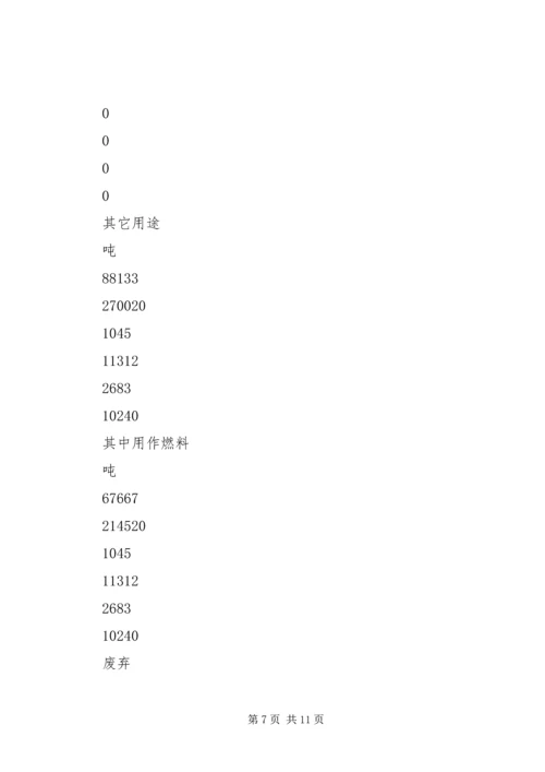 农村生态环境调研发言材料 (2).docx